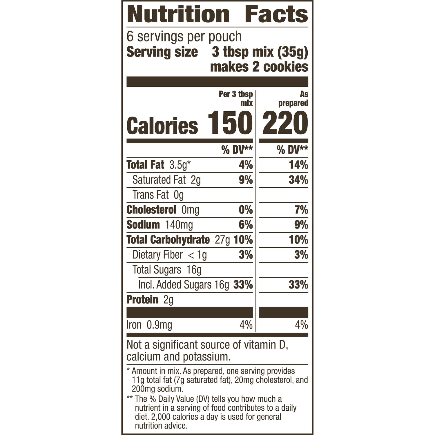 Betty Crocker Chocolate Chip Cookie Mix, 7.5-oz.