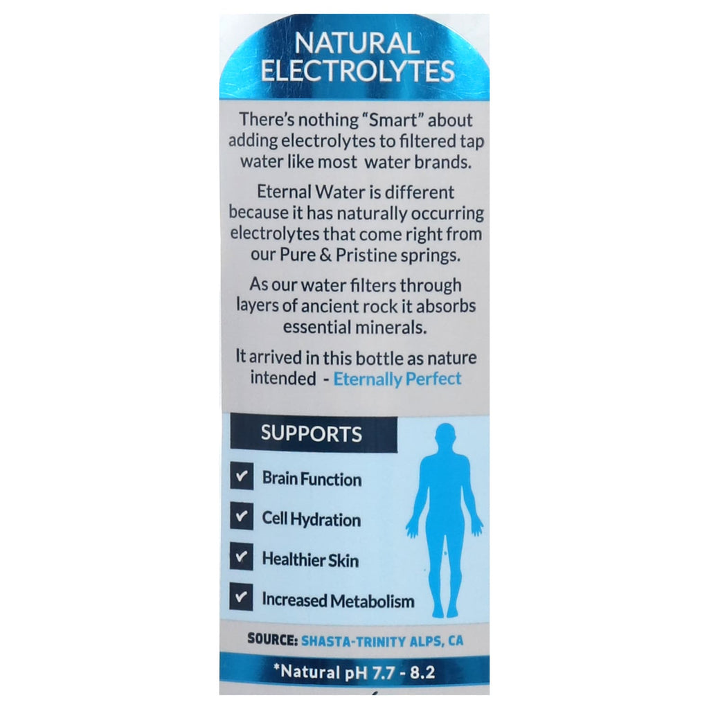 Eternal Naturally Alkaline Water, 1-L.