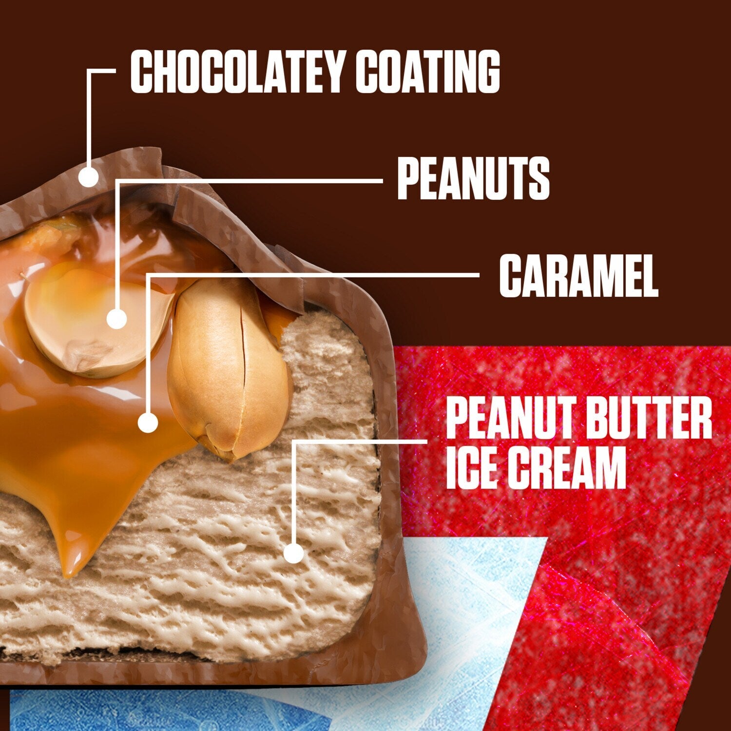 Snickers Peanut Butter Ice Cream, 5-pc Pack.
