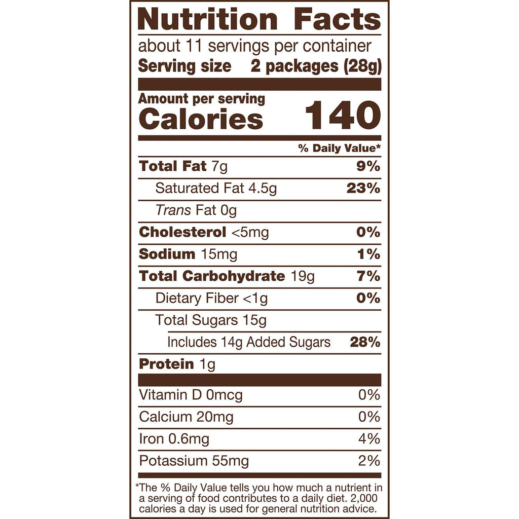Kit Kat Milk Chocolate Snack Size Wafers, 1-ct.