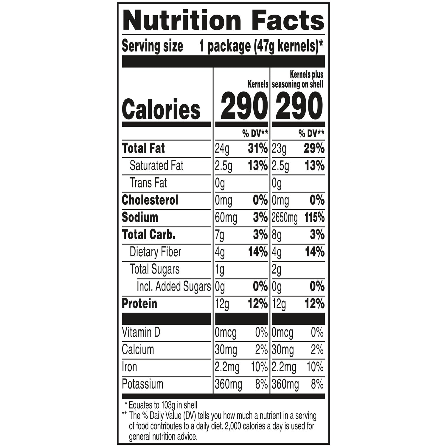 Bigs Taco Supreme Flavored Sunflower Seeds, 1-ct.